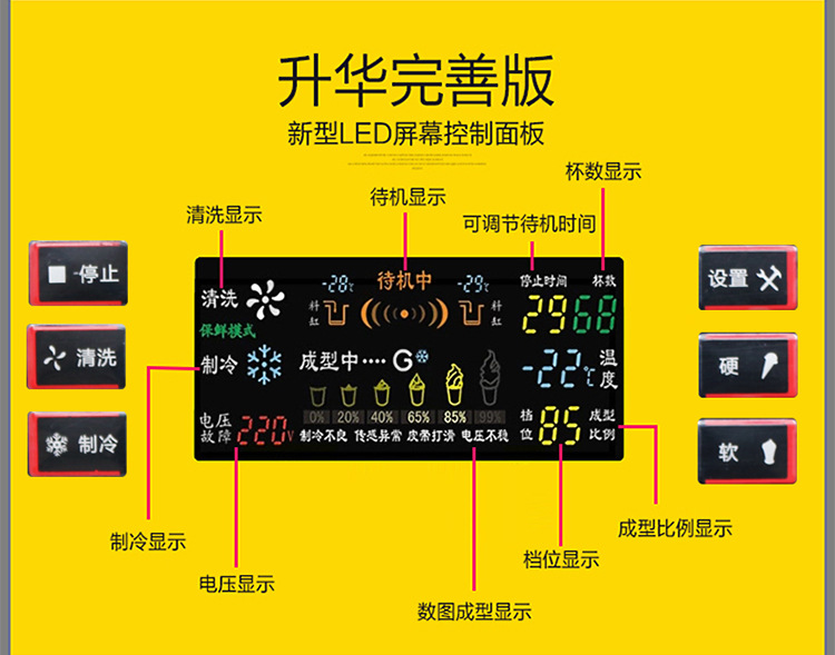 廠家直銷冰淇淋機商用冰淇淋機器軟冰淇凌冰激凌全自動甜筒雪糕機