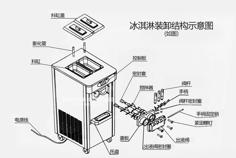 樂創(chuàng)商用冰淇淋機 全自動不銹鋼甜筒雪糕機立式 商用軟冰激凌機