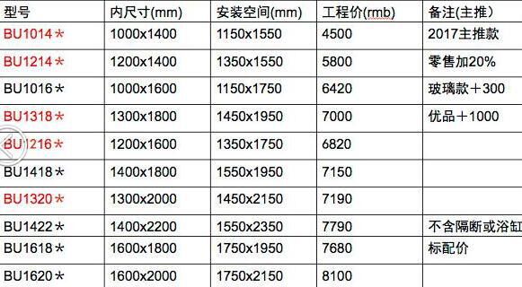 賓館集成整體衛(wèi)生間 酒店集成整體淋浴房公寓出租房臨時(shí)快捷廁所