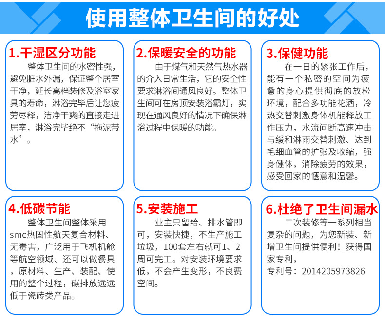 賓館集成整體衛(wèi)生間 酒店集成整體淋浴房公寓出租房臨時(shí)快捷廁所