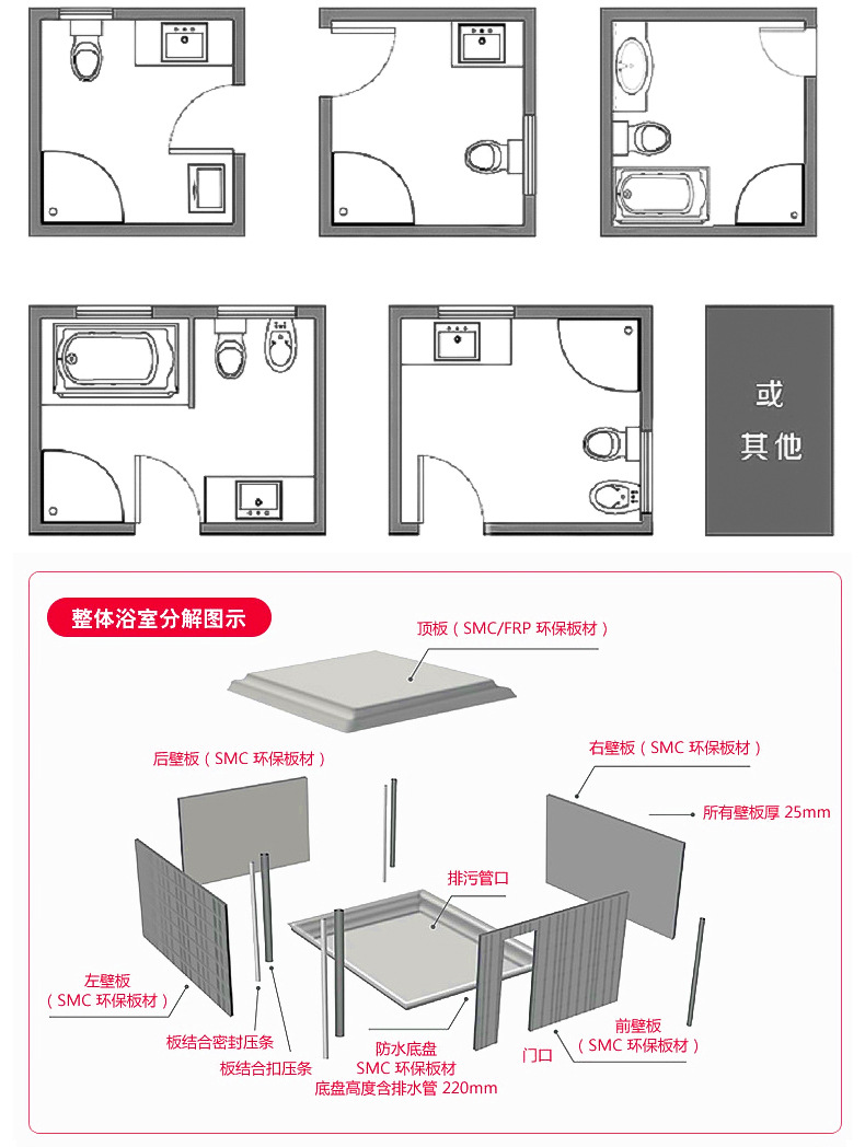 賓館集成整體衛(wèi)生間 酒店集成整體淋浴房公寓出租房臨時(shí)快捷廁所