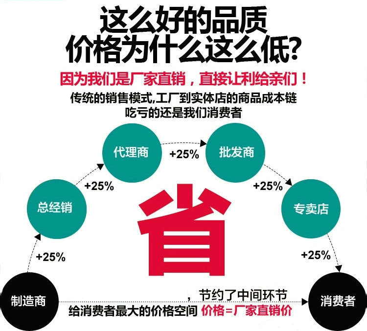 WT1114集成衛生間賓館酒店整體淋浴房公寓一體式衛浴廠家直銷