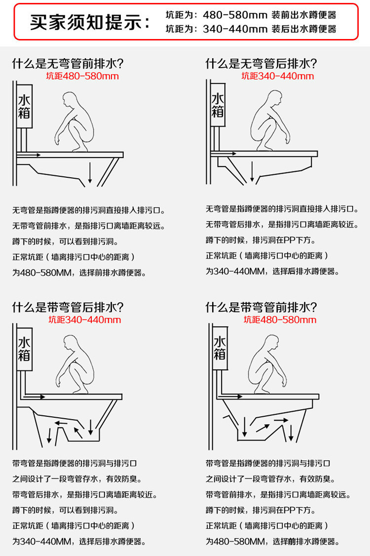 批發(fā)陶瓷蹲便器蹲坑蹲式馬桶大便器便池家裝酒店工程潔具水箱套裝