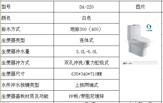 陶瓷坐便器超漩沖水虹吸式連體馬桶 專供工程和酒店工程產品OEM