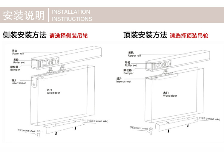 廠家批發(fā)家具衣柜移門配件不銹鋼滑輪配件 靜音推拉門滑輪趟門輪