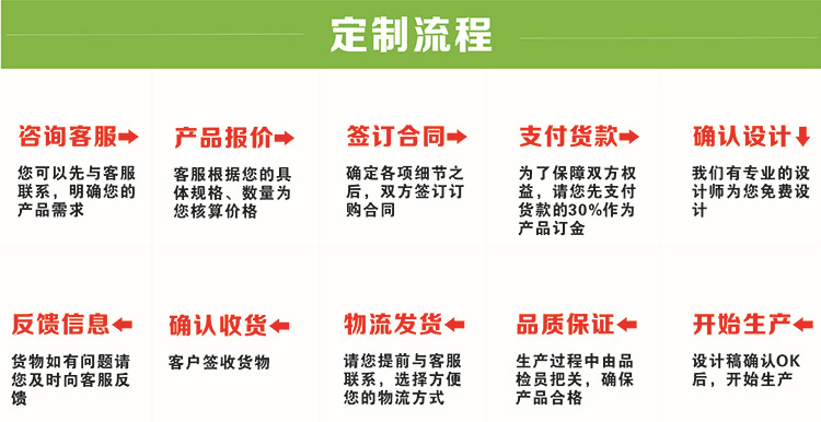 廠家直銷純木漿三層卷筒紙 生活用紙卷筒紙 家用10卷衛生紙廁紙