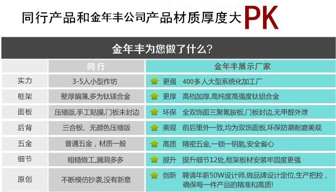 亞克力酒店用品紙巾盒 有機(jī)玻璃方形透明餐巾盒 創(chuàng)意精致抽巾紙