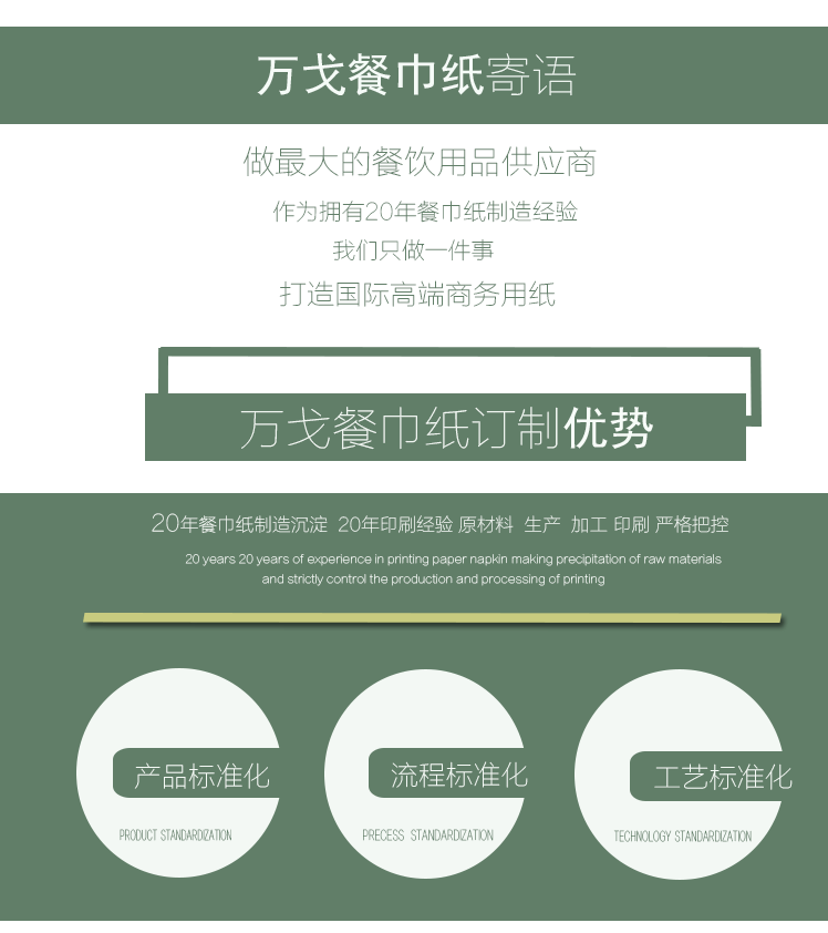 230單層餐巾紙定做印LOGO印花西餐廳方巾紙訂做印字廣告紙巾批發(fā)