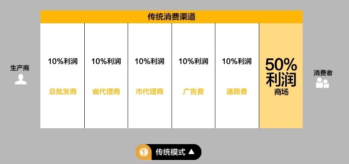 230泉林本色餐巾紙批發(fā)定制方形餐巾紙印刷logo高檔餐飲紙巾印字