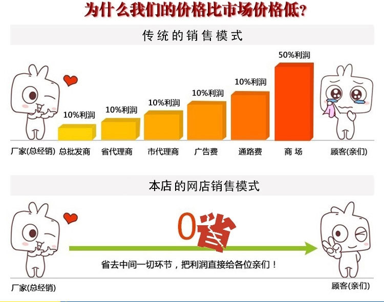 廠家北奧OK-512B擦手紙巾架 塑料擦手紙盒 酒店KTV衛生間專用