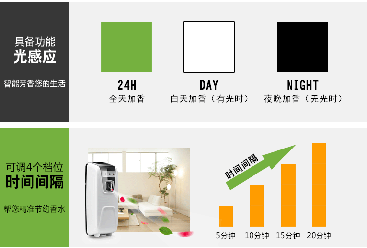 自動噴香機酒店噴香機感應噴香機YK3580娛樂場所噴香機浴室飄香機