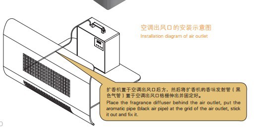 雨明酒店加香機(jī)酒吧香氛機(jī)ktv大堂擴(kuò)香機(jī) 大型中央空調(diào)噴香機(jī)