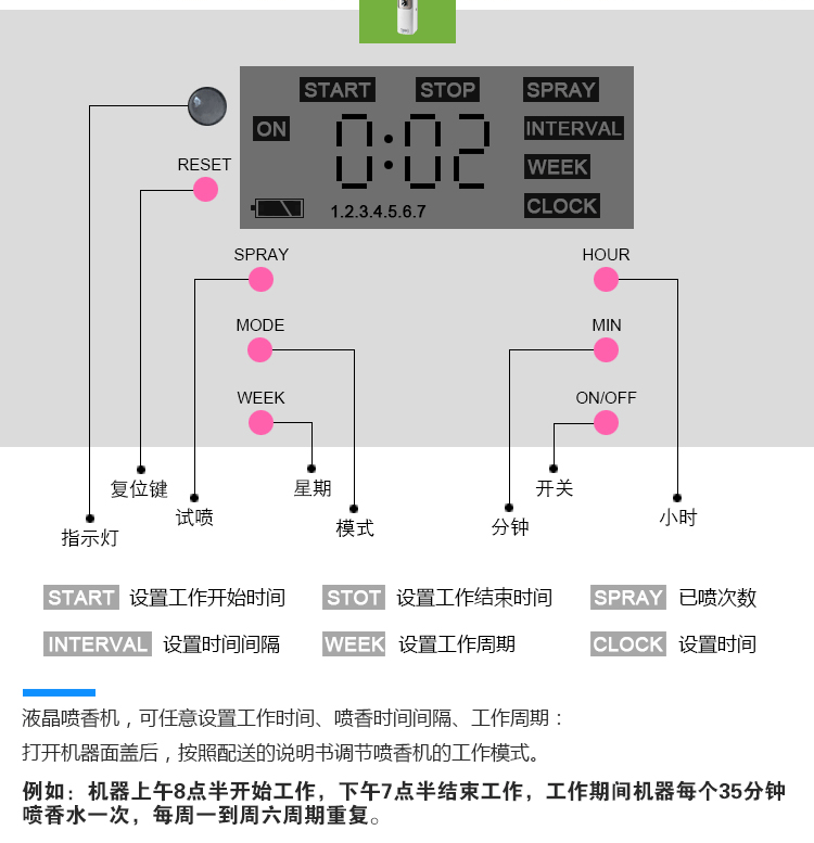 酒店噴香機衛生間除異味電池除臭機LCD數碼噴香器自動定時噴香機