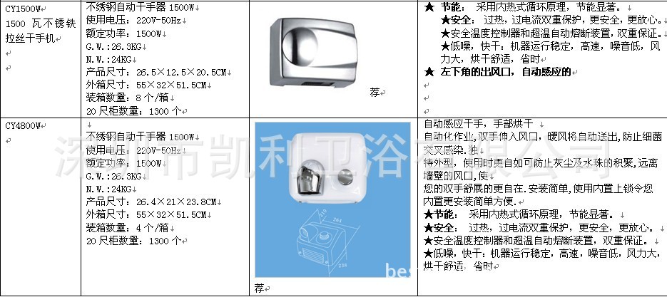 干手機1