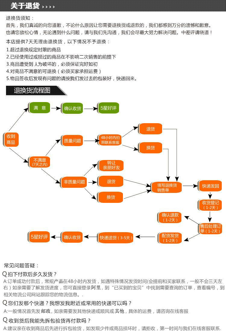 酒店醫(yī)院浴室壁掛式手動泡沫單雙頭塑普沐浴露瓶給皂液盒洗手液器