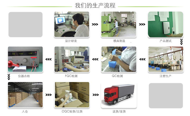 廠家直銷 酒店商場全自動干手器 雙面智能干手機(jī) 極速干手器批發(fā)