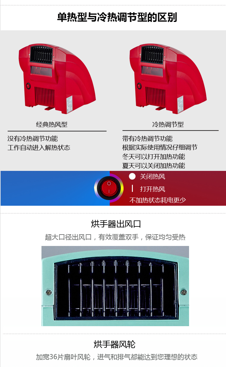 Anmon酒店衛(wèi)生間家用全自動(dòng)感應(yīng)冷熱干手機(jī)干手器烘手機(jī)烘手器