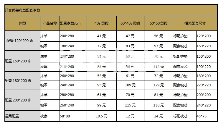 貢緞價(jià)格1_副本