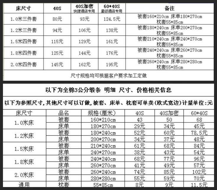 廠家批發 酒店布草 醫院賓館床上用品四件套 加厚加密 床單被套