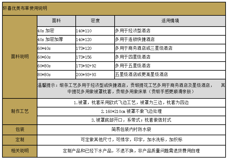 五星級酒店布草賓館床上用品三四件套 高檔提花貢緞立體拼接套件