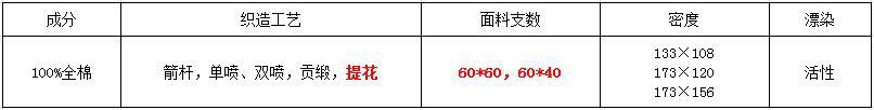 60S精梳全棉提花酒店布草客房床上用品四件套 批發定制