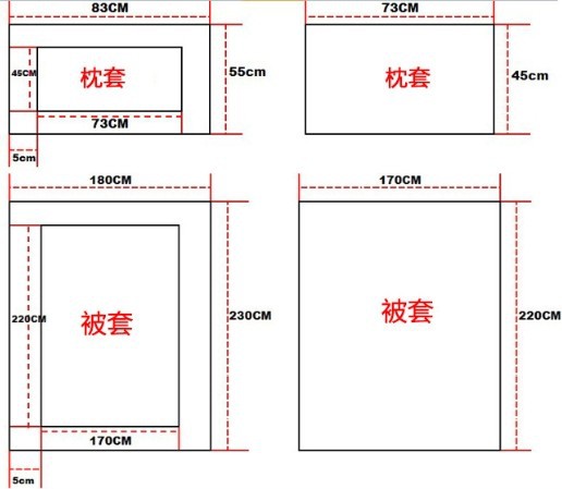 賓館酒店床上用品 客房布草全棉四件套 60s 60s貢緞提花 廠家直銷