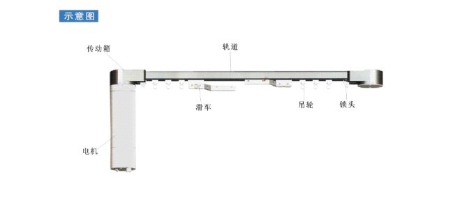 酒店窗簾、賓館窗簾、公寓窗簾、客房窗簾、遮光窗簾布