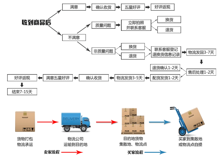 浙江寧波家用型經濟保險箱 星級酒店專用保險柜 密碼防盜鎖