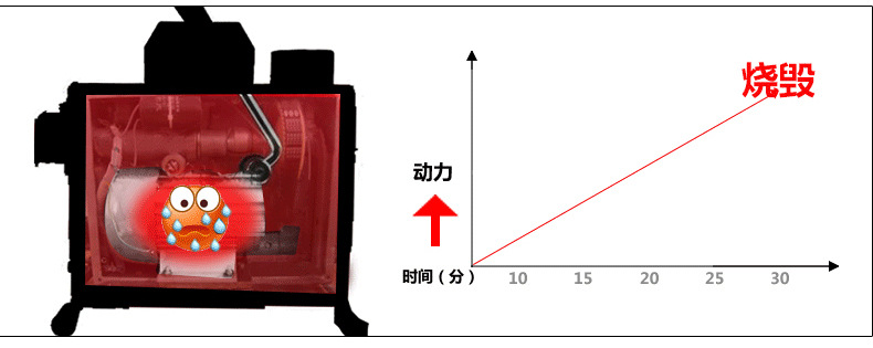 美特佳80型電動管道下水道疏通機500瓦家用經濟型管道清理機