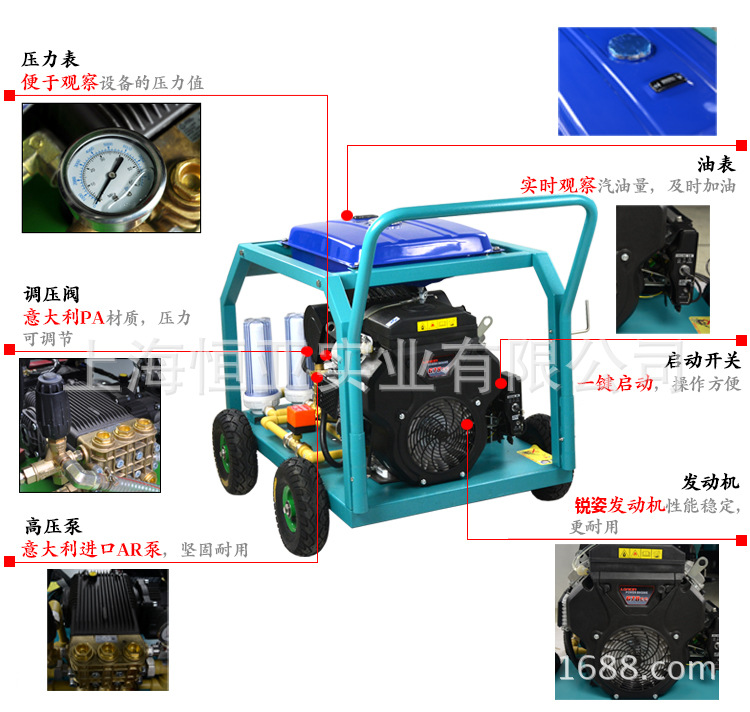 下水道疏通機、市政、物業使用43升/分管道清洗機高壓疏通機