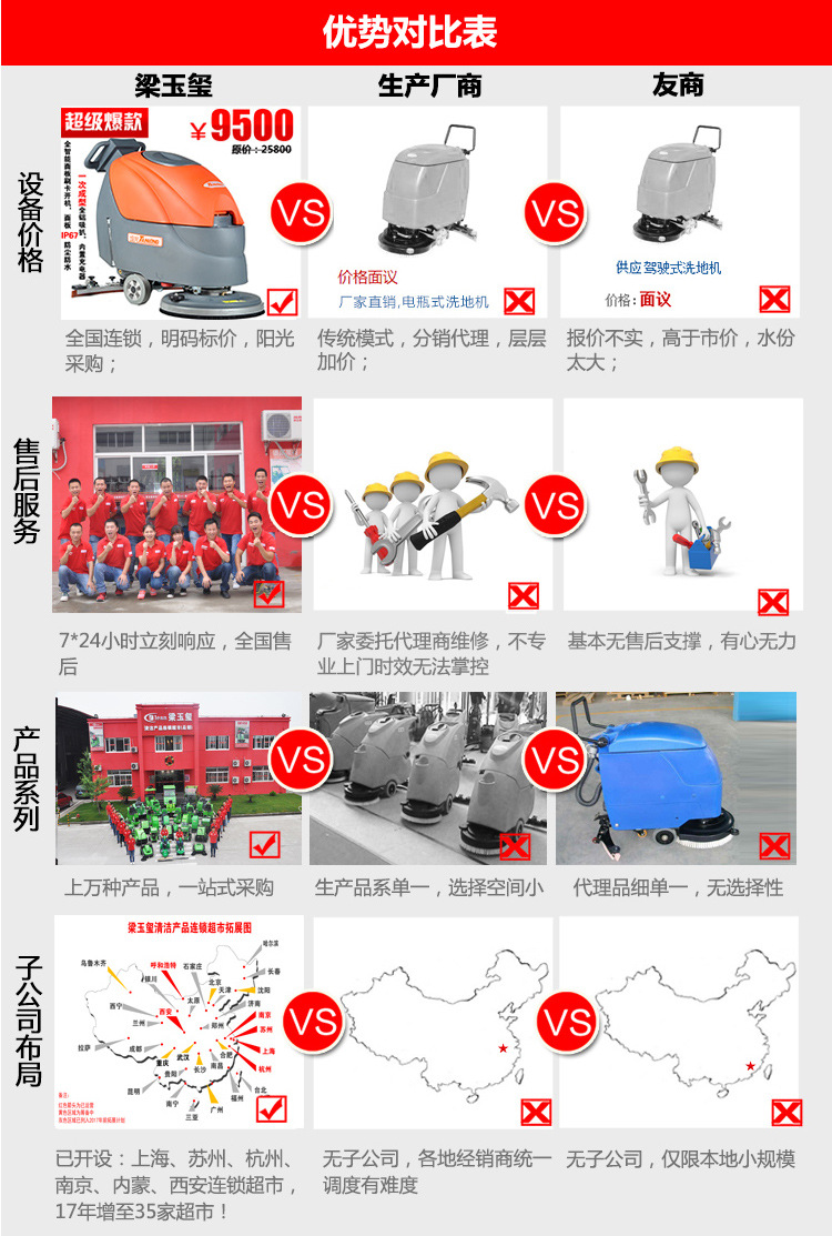 德威萊克超高壓電動(dòng)清洗機(jī)管道疏通機(jī)去也小區(qū)管道高壓沖洗機(jī)