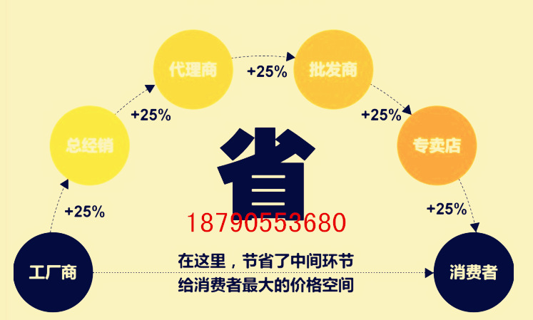 廠家直銷家用大功率大力電動疏通機 電動高壓管道疏通機