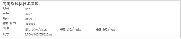 高美B3三速吹地機大功率工業吹風機超強風力 酒店地毯吹干機