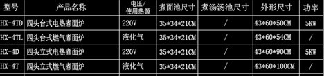 4頭臺(tái)式電熱煮面爐六頭商用煮面爐煮面機(jī)麻辣燙機(jī)帶水龍