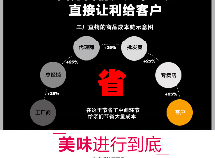 奇博士 圓桶煮面爐 商用電熱煮面爐保溫燙面麻辣燙爐多功能蒸煮爐