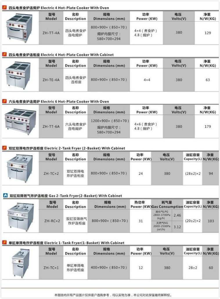 ZH-RC-2雙缸雙篩燃氣炸爐連柜座0006