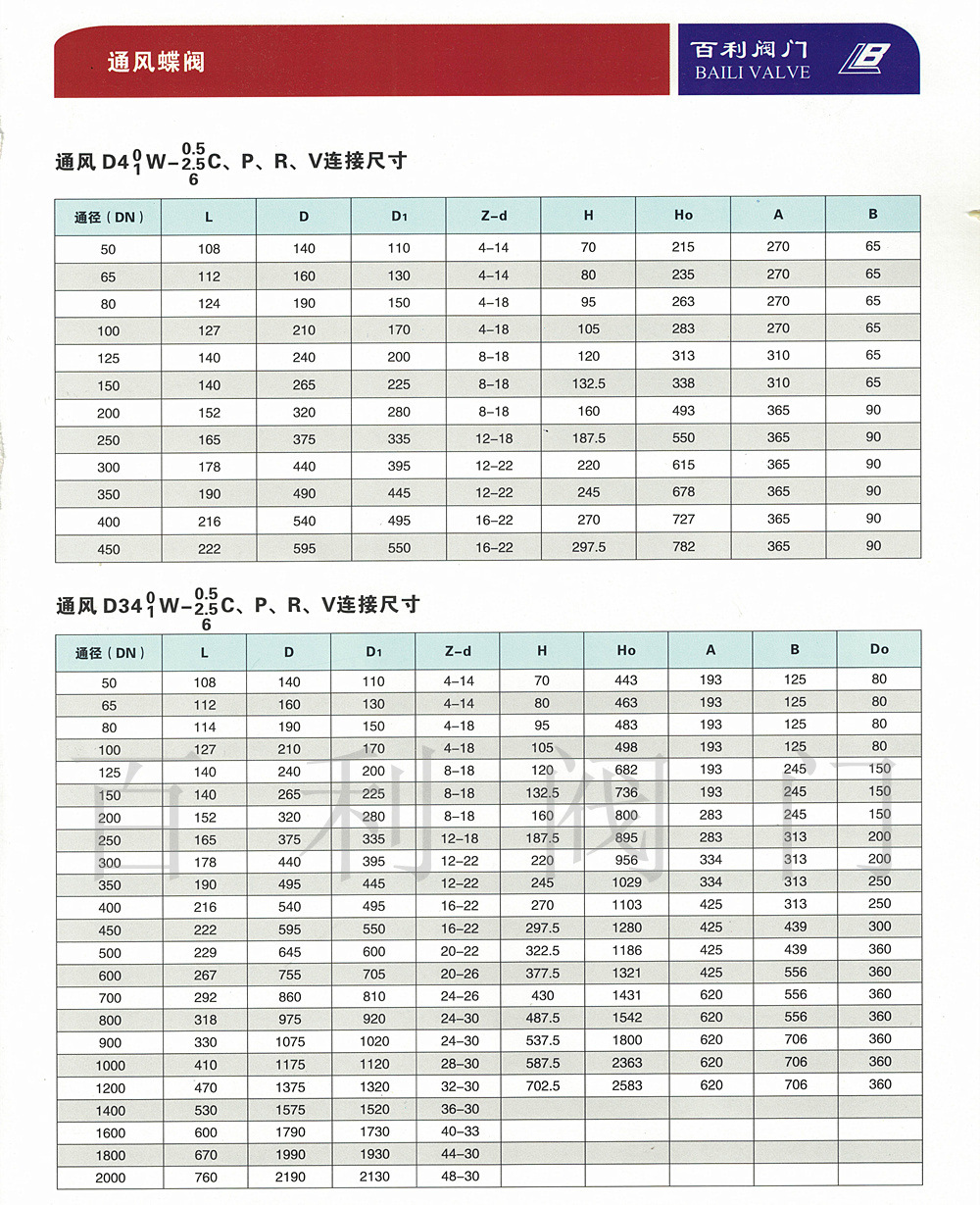 【廠家直銷】通風蝶閥d341w-1 高品質保證 專業蝶閥廠家