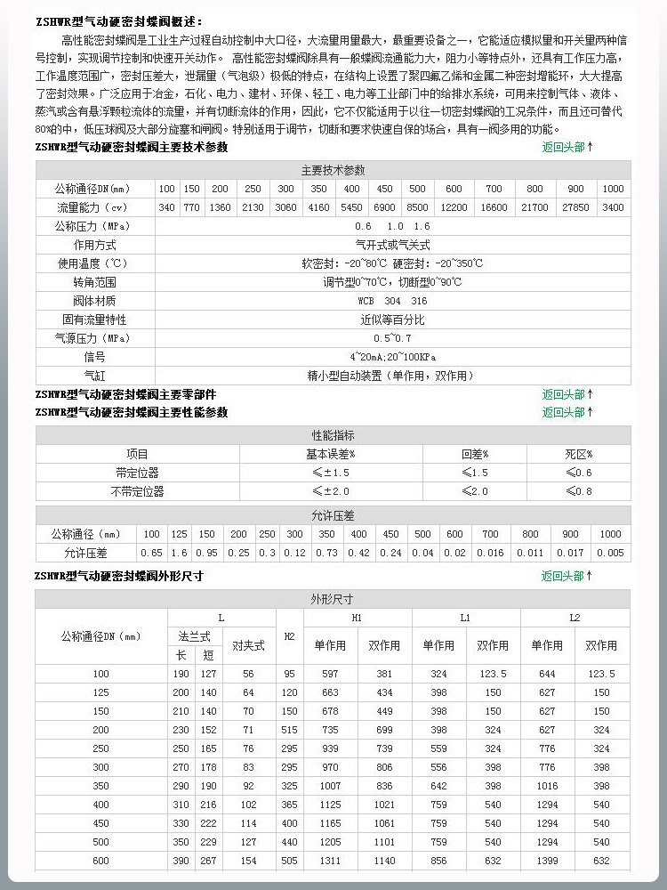 ZSHWR型氣動硬密封蝶閥 大口徑調(diào)節(jié)型蝶閥【瓦特斯法蘭蝶閥廠】