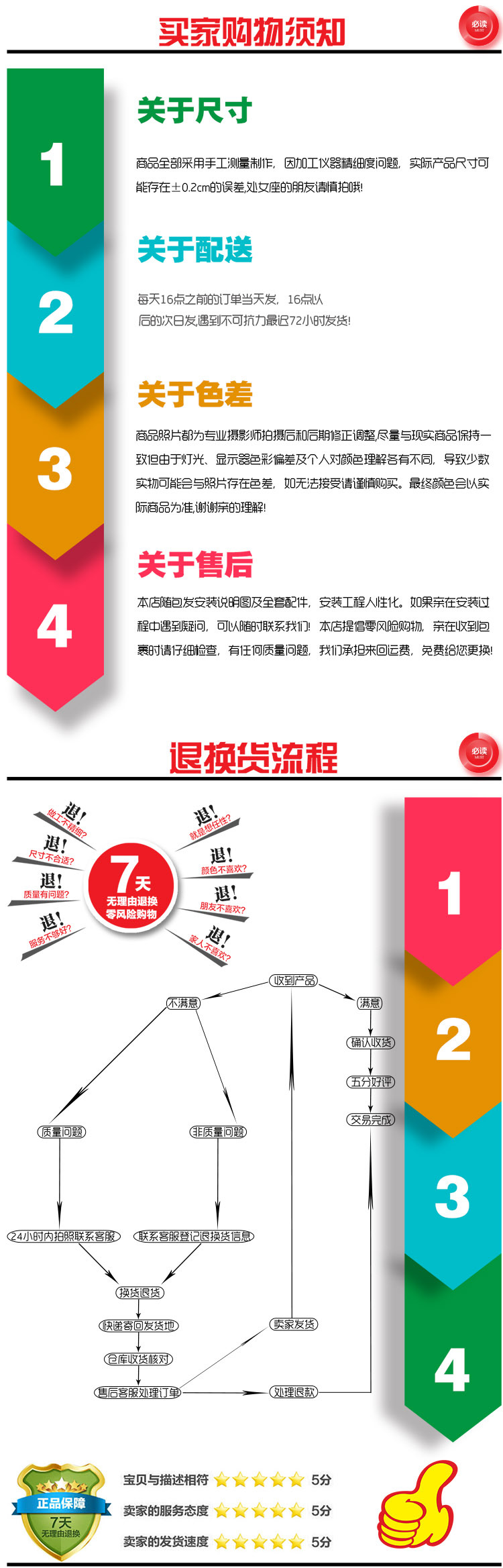 通風消音箱 管道靜壓箱 消聲管 風機消聲器