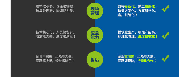 廠家直供 空調風管消聲器 專業定制阻抗復合式消聲器