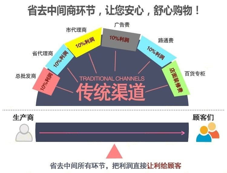 生產管式消聲器 產銷多年領先 專業守信 值得信賴