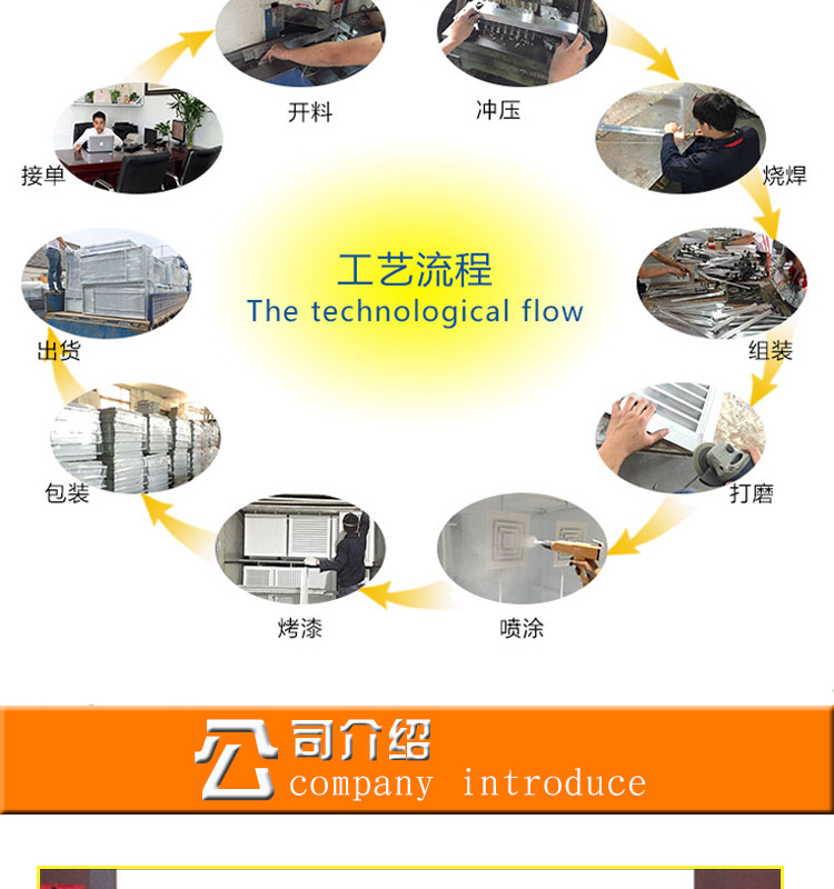 廠家直銷風(fēng)管消聲器管道通風(fēng)消聲器 正壓箱