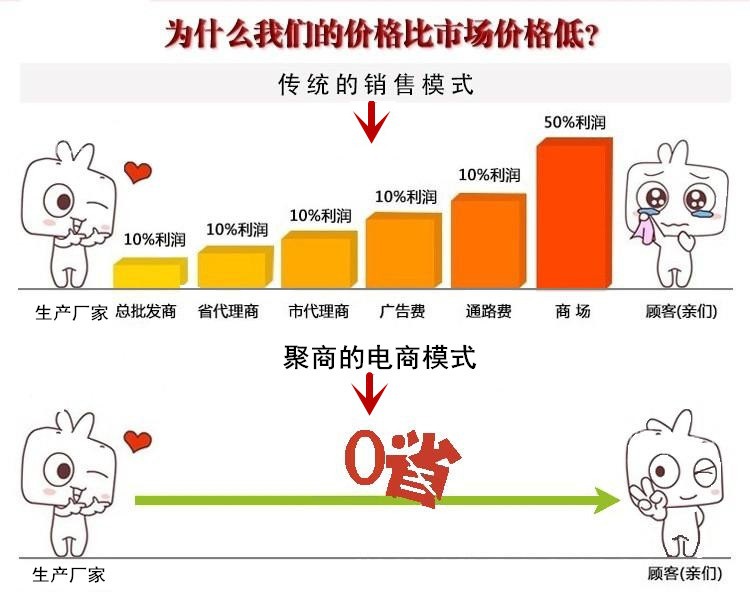 廠家直銷阻抗消聲器靜壓箱孔板消聲器復(fù)合式消聲器通風(fēng)管道消聲器