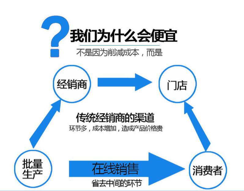 微穿孔板式消聲器 片式消聲器 消聲靜壓箱 阻抗復合式消聲器