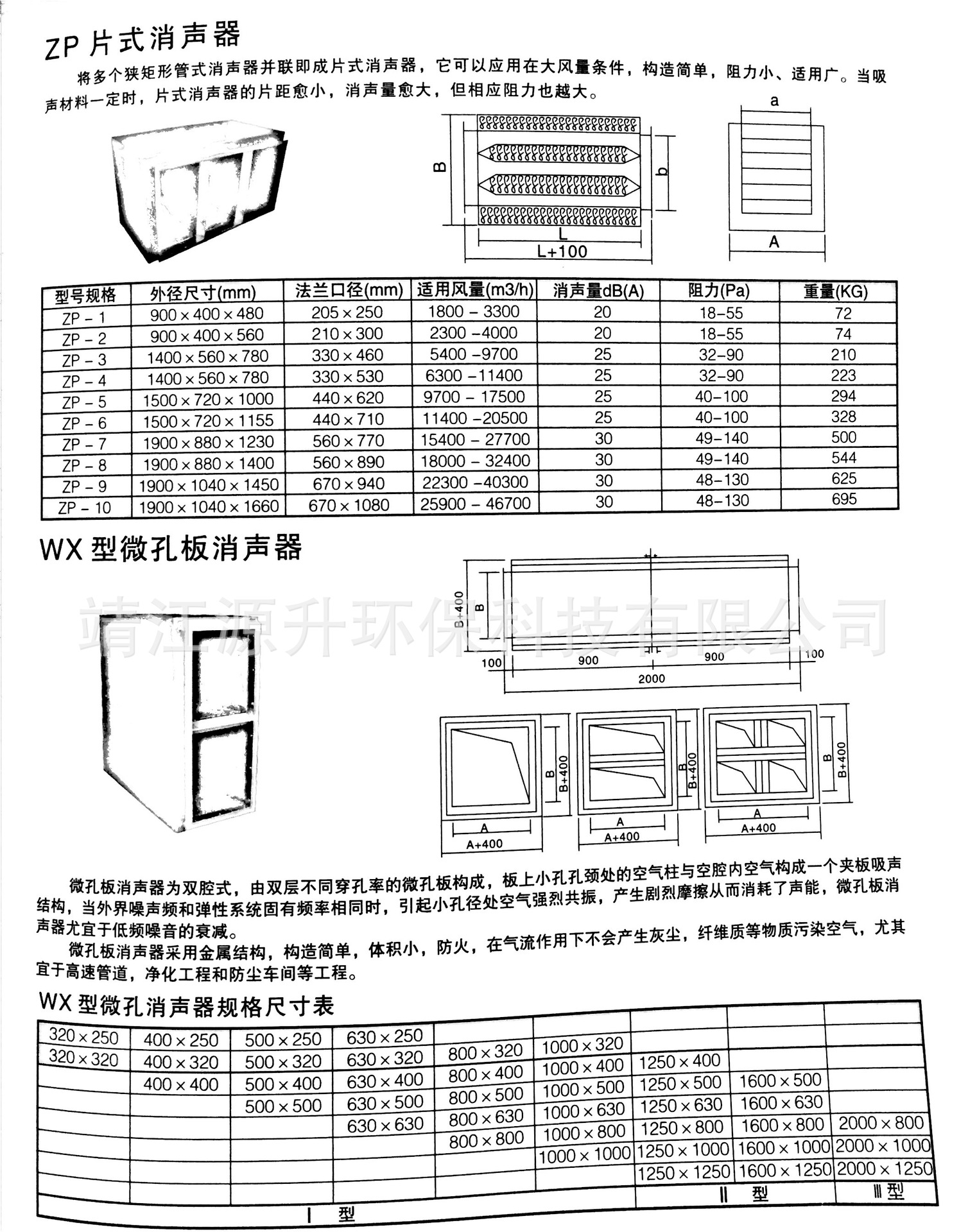 廠家直銷風(fēng)管消聲器復(fù)合式消聲器折板式消聲器片式消聲器靜壓箱