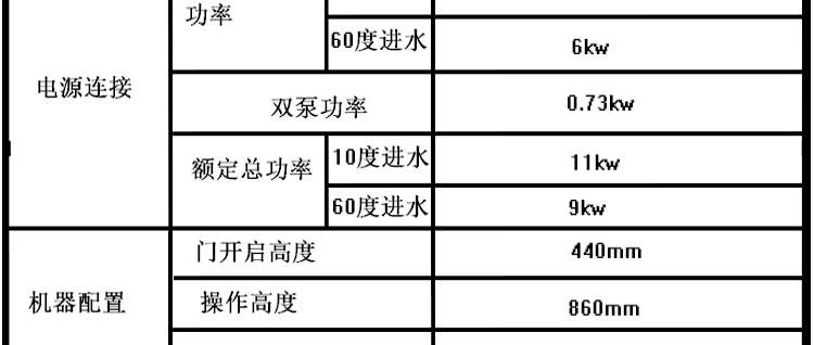 廚都立式提拉式揭蓋式超聲波洗洗碟刷碗全自動洗碗機(jī) 商用洗碗機(jī)