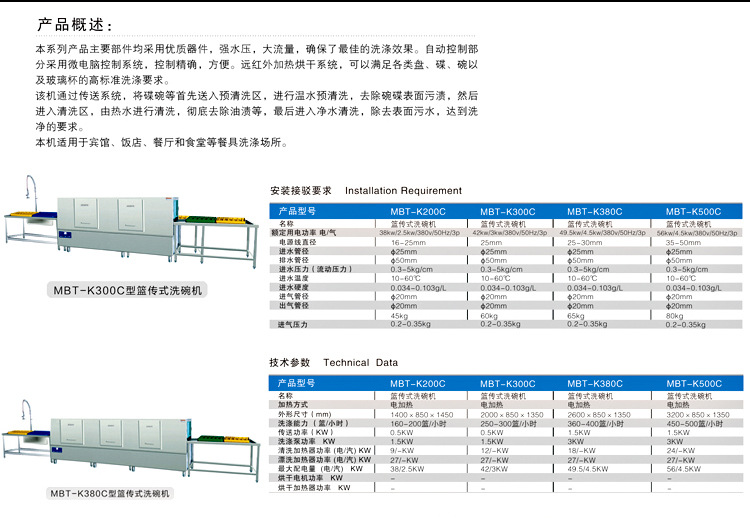 洗碗機詳情1_09