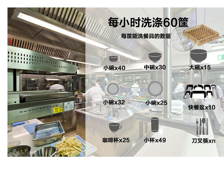 上海全自動洗碗機租賃，商用洗碗機 自動洗碗機 洗碗機出租