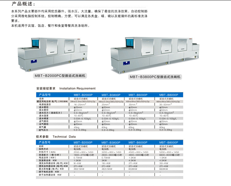 洗碗機詳情1_13