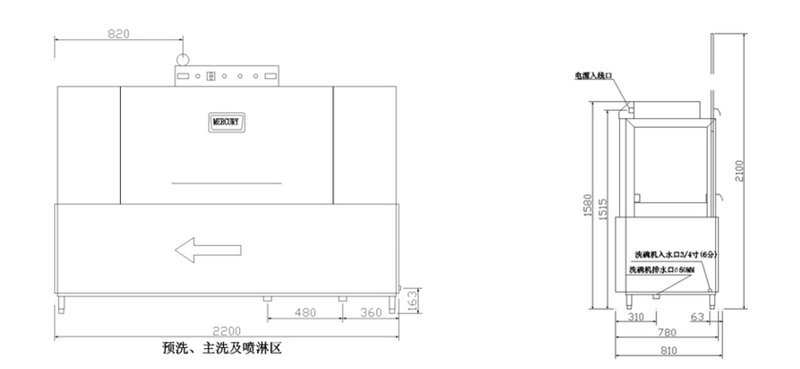 批量生產(chǎn) ECOLAB C250雙缸隧道洗碗機 通道式洗碗機